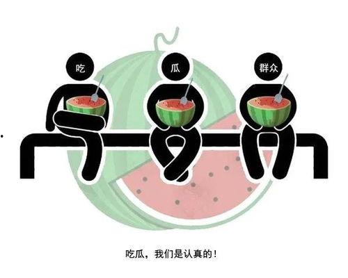 各种吃瓜姿势,揭秘各式吃瓜姿势背后的故事