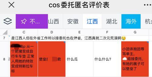 cos吃瓜表格,网络社交新潮流背后的文化解读