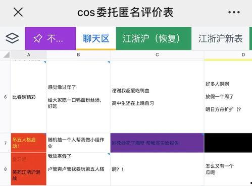 cos吃瓜表格,网络社交新潮流背后的文化解读